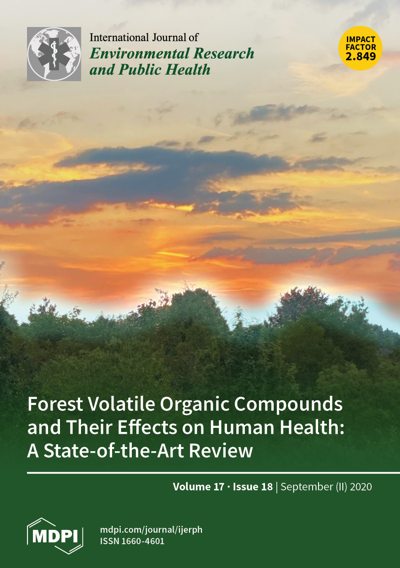 International Journal of Environmental Research and Public Health – Cover der betreffenden Ausgabe