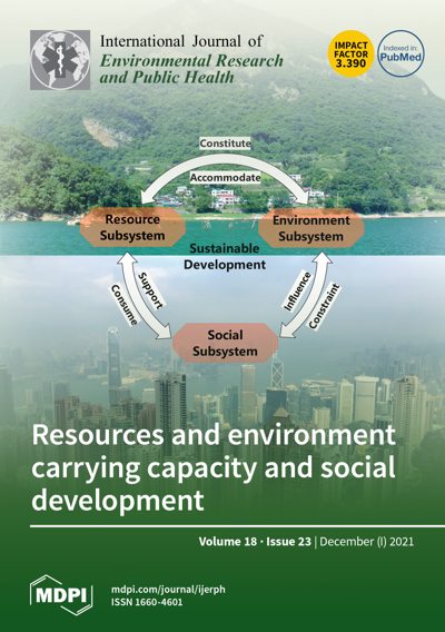 International Journal of Environmental Research and Public Health – Cover der betreffenden Ausgabe